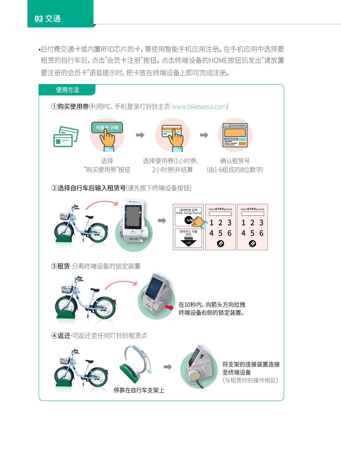2022 首尔生活指南 41페이지
