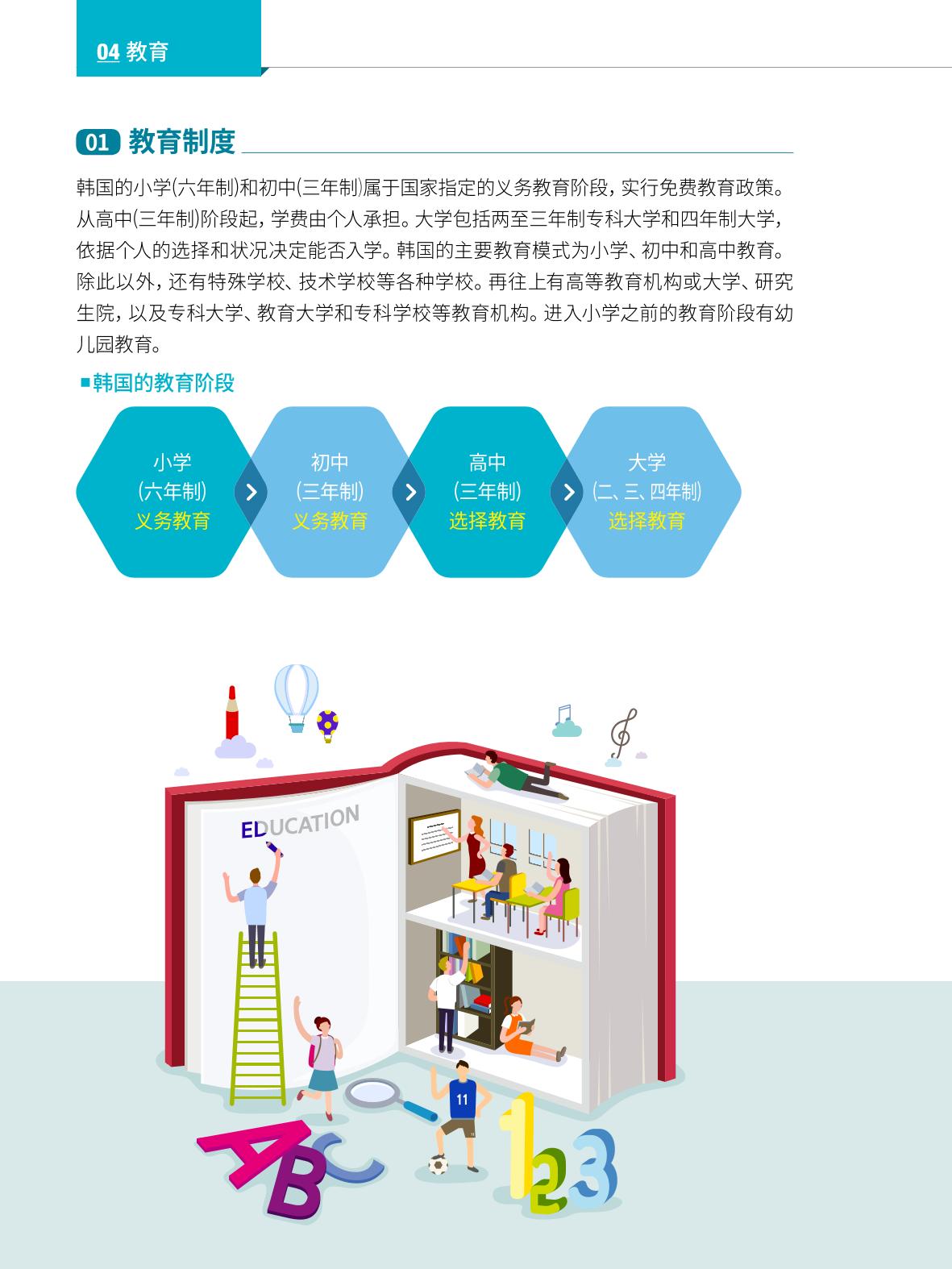 2022 首尔生活指南 47페이지
