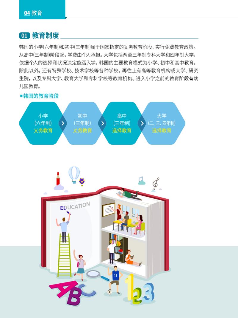 2022 首尔生活指南 47페이지
