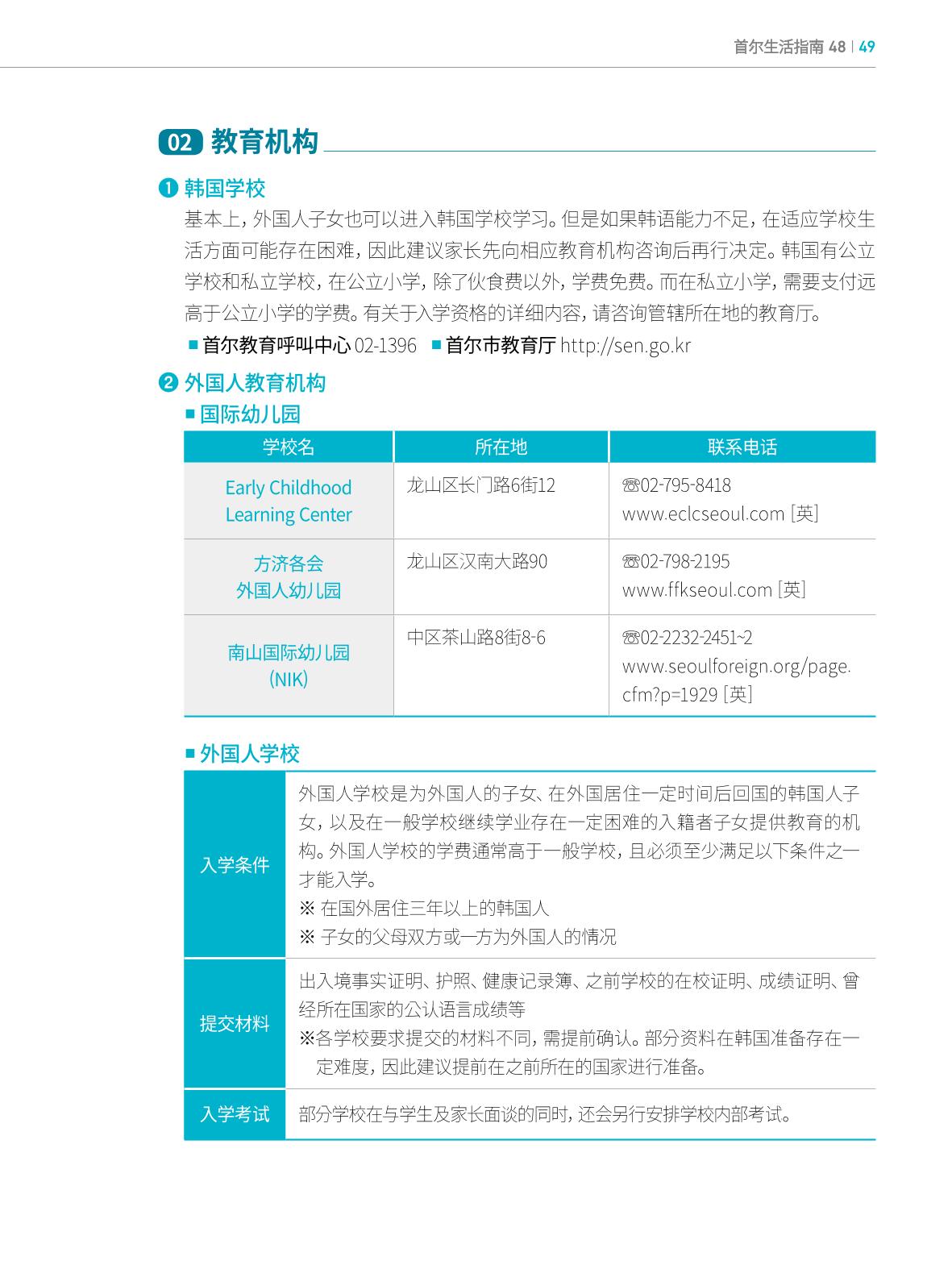 2022 首尔生活指南 48페이지