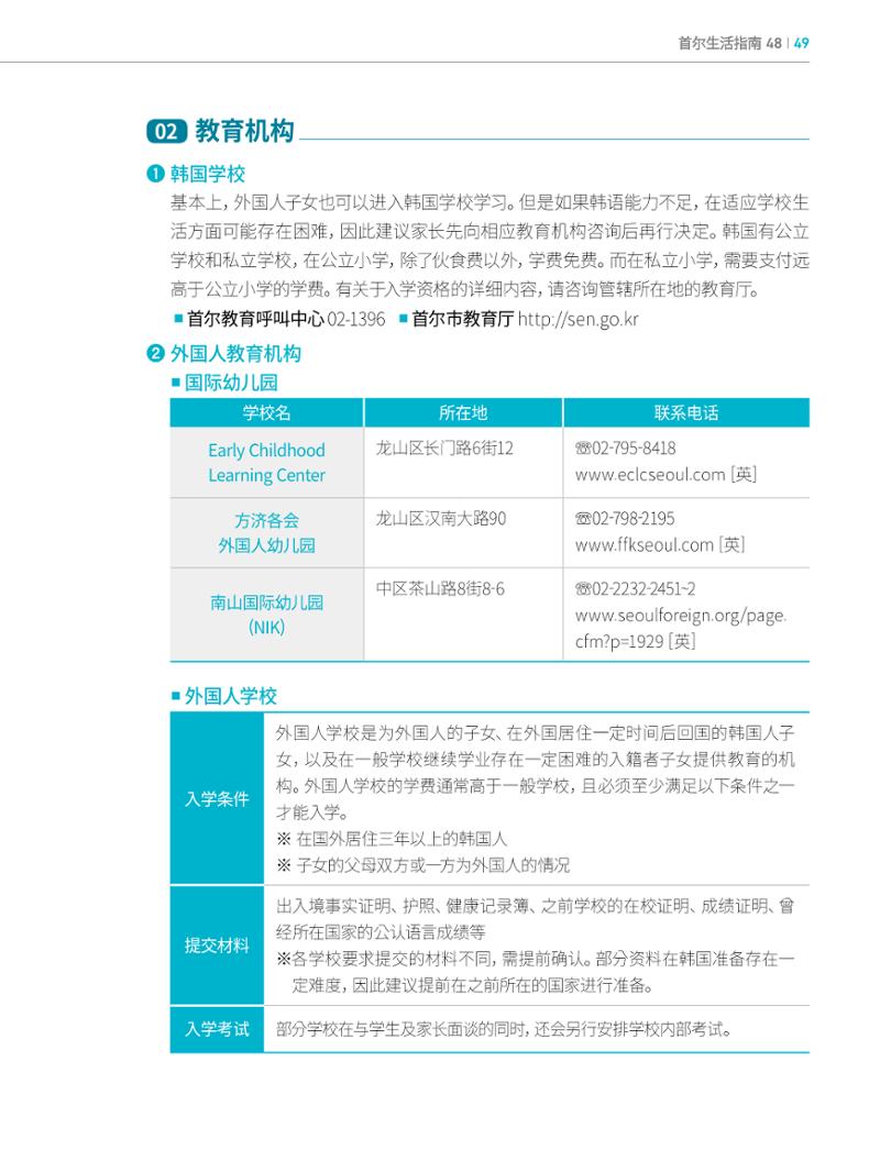 2022 首尔生活指南 48페이지