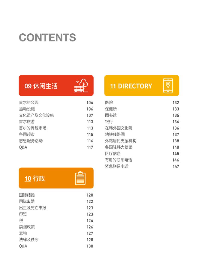 2022 首尔生活指南 5페이지