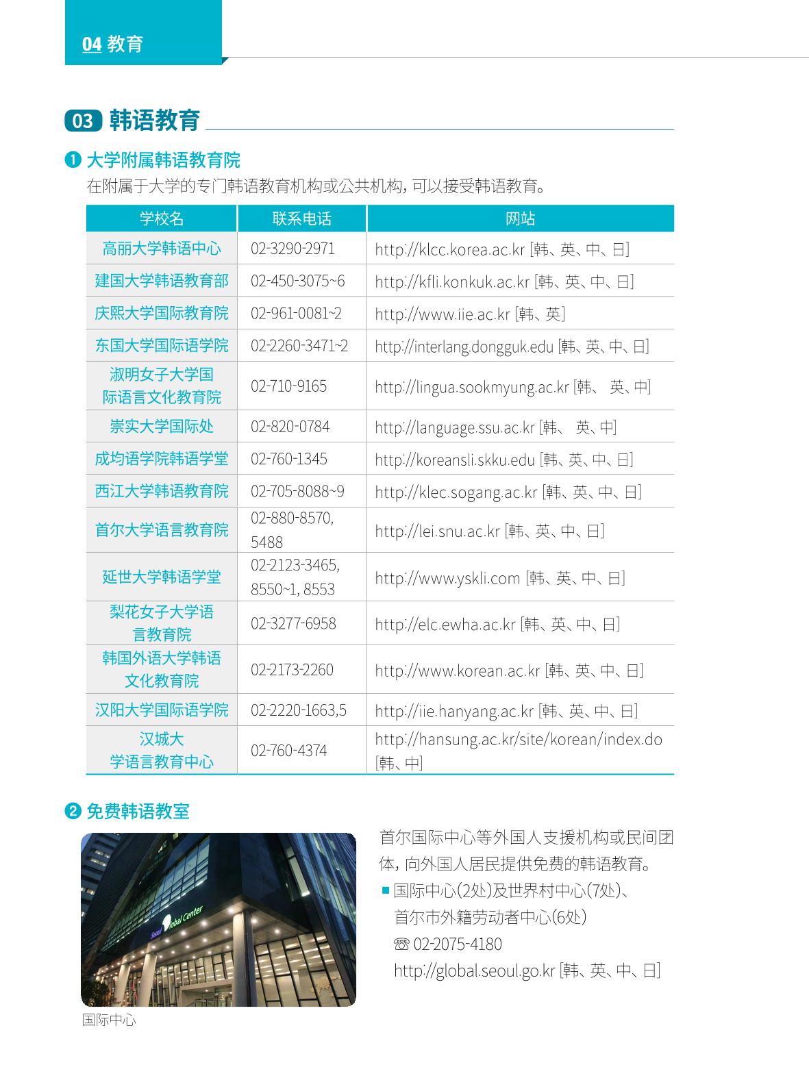 2022 首尔生活指南 53페이지