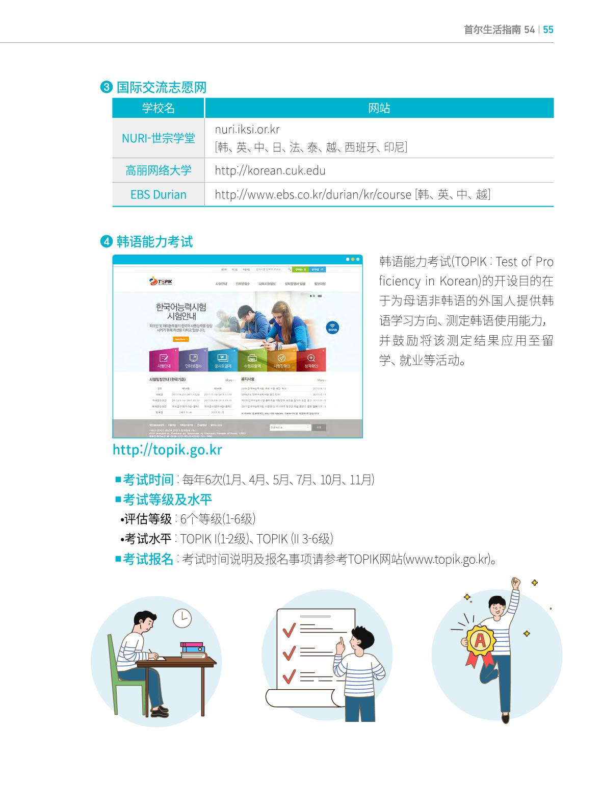 2022 首尔生活指南 54페이지