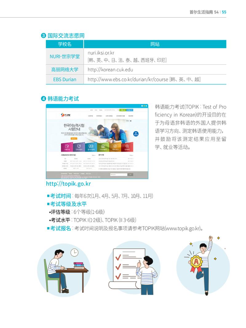 2022 首尔生活指南 54페이지