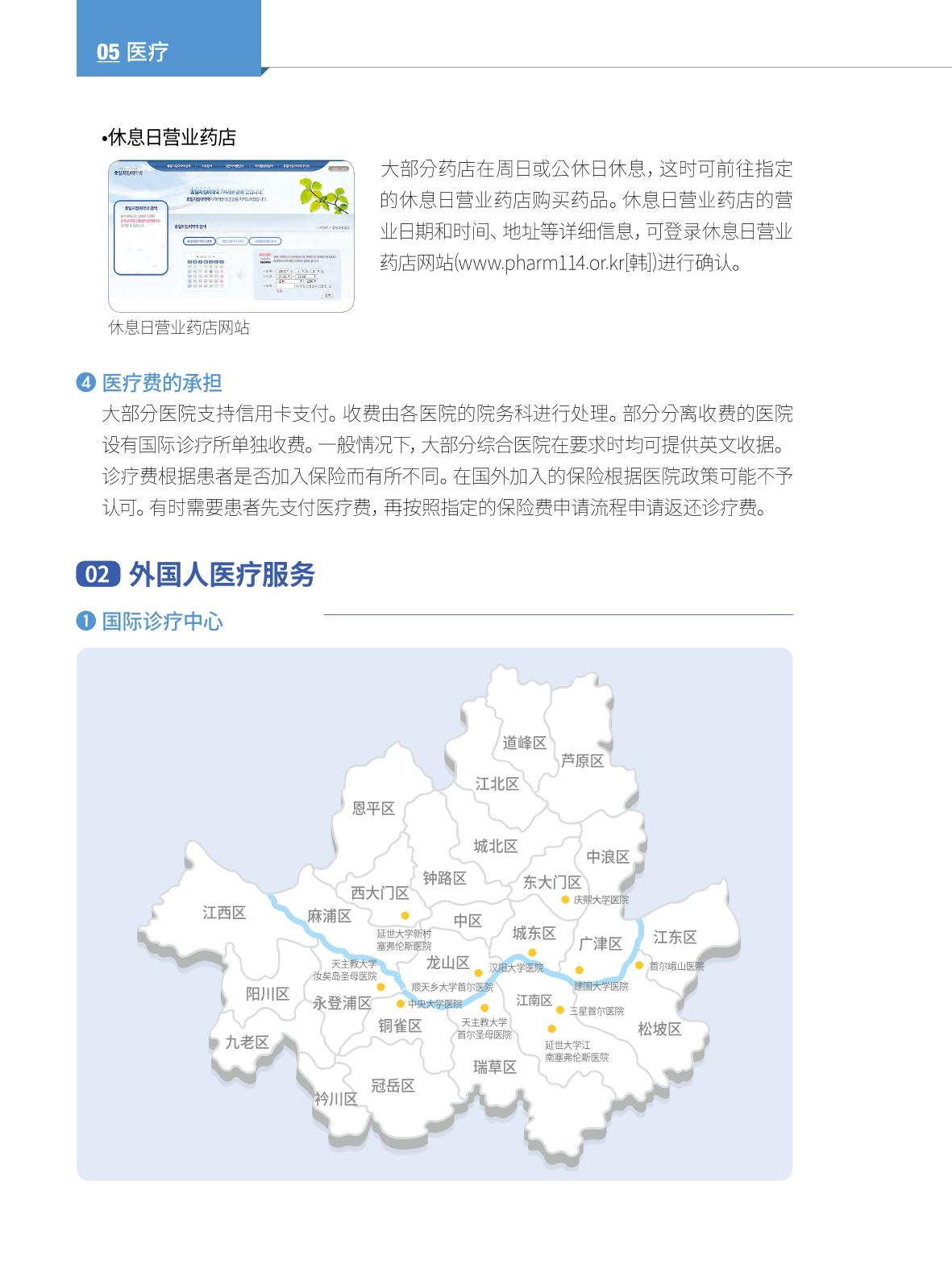 2022 首尔生活指南 61페이지