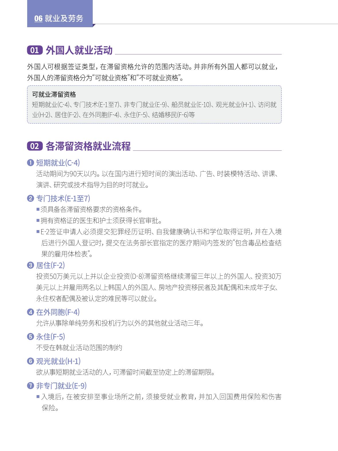 2022 首尔生活指南 71페이지