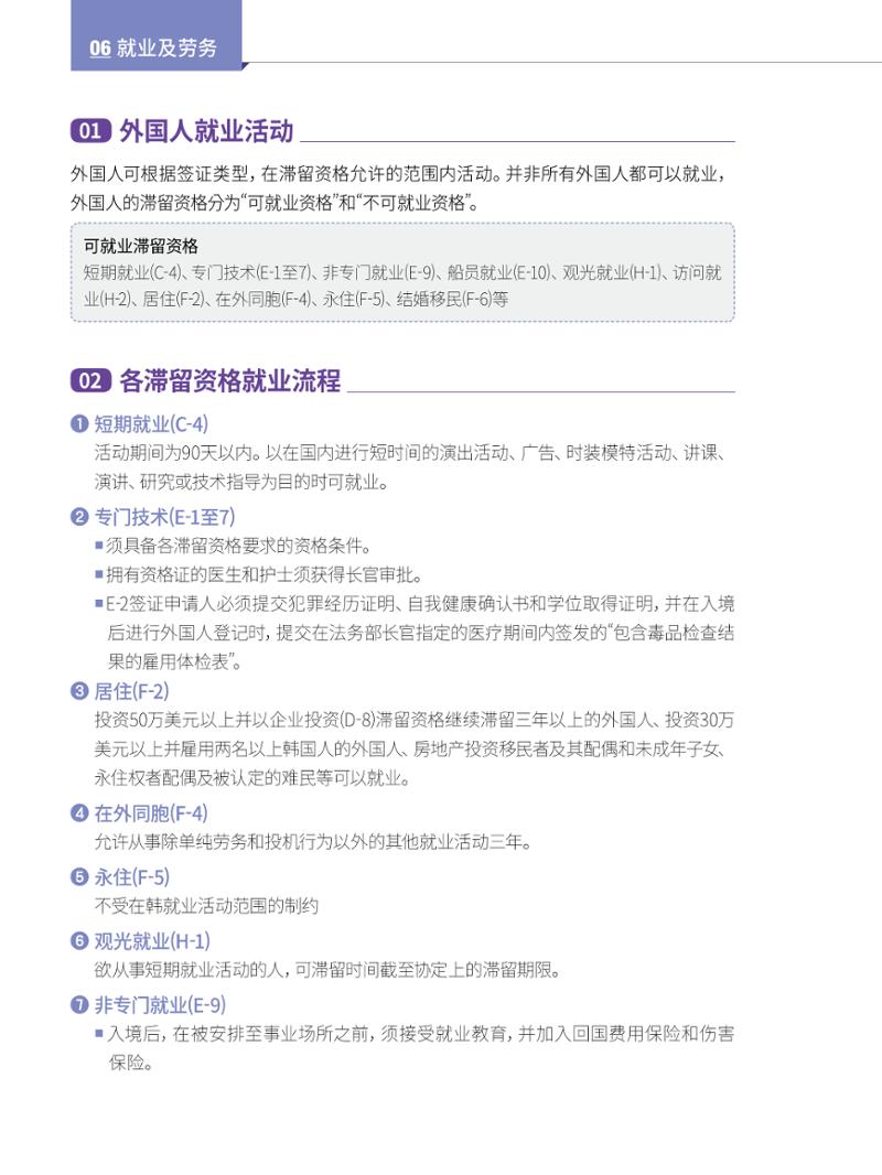 2022 首尔生活指南 71페이지