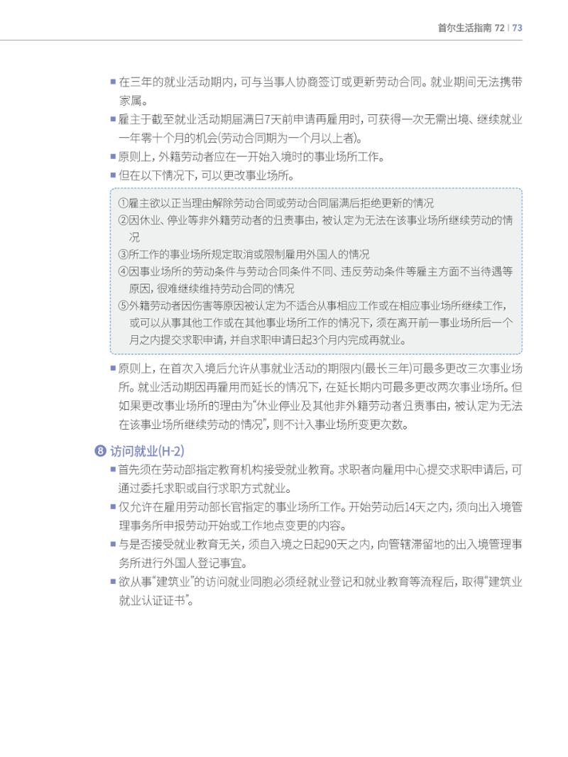 2022 首尔生活指南 72페이지