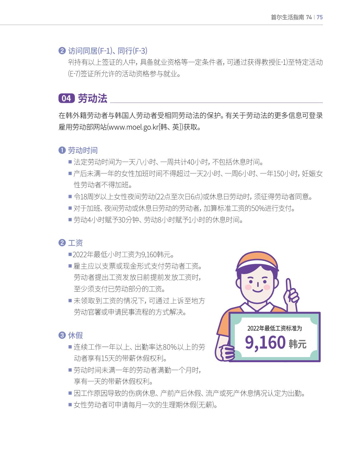 2022 首尔生活指南 74페이지