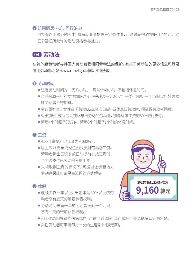2022 首尔生活指南 74페이지