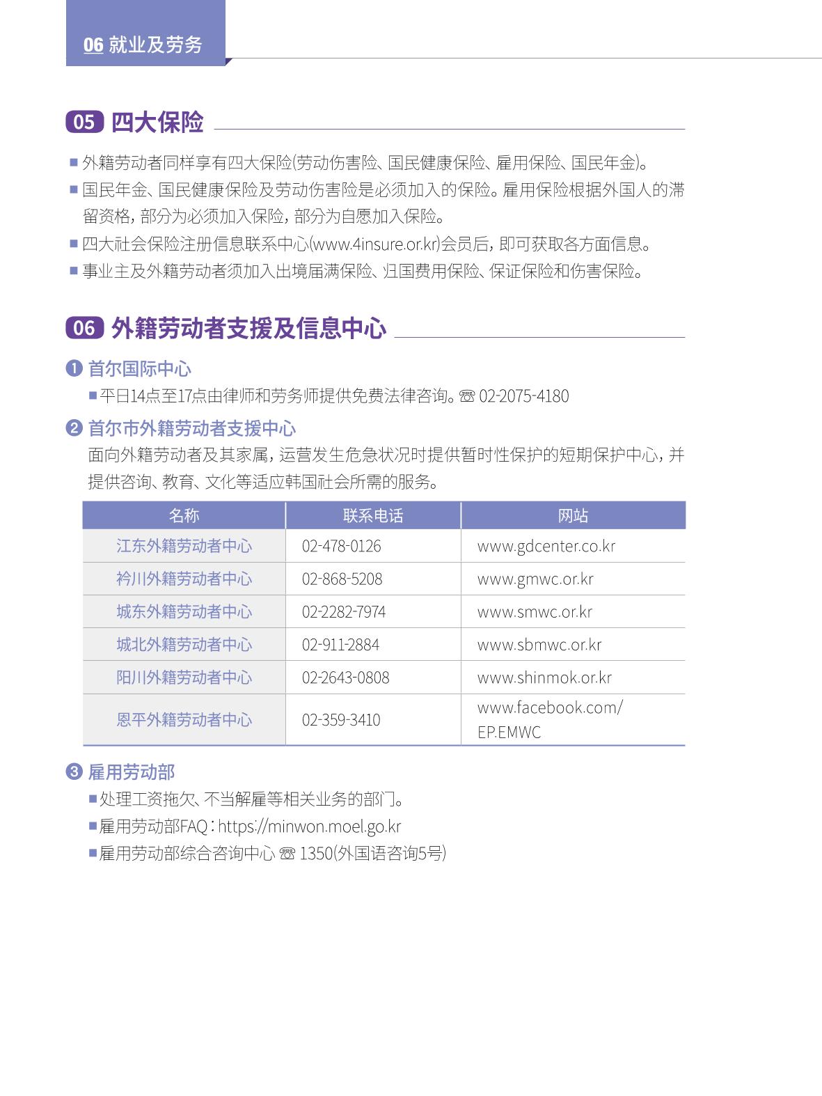2022 首尔生活指南 75페이지