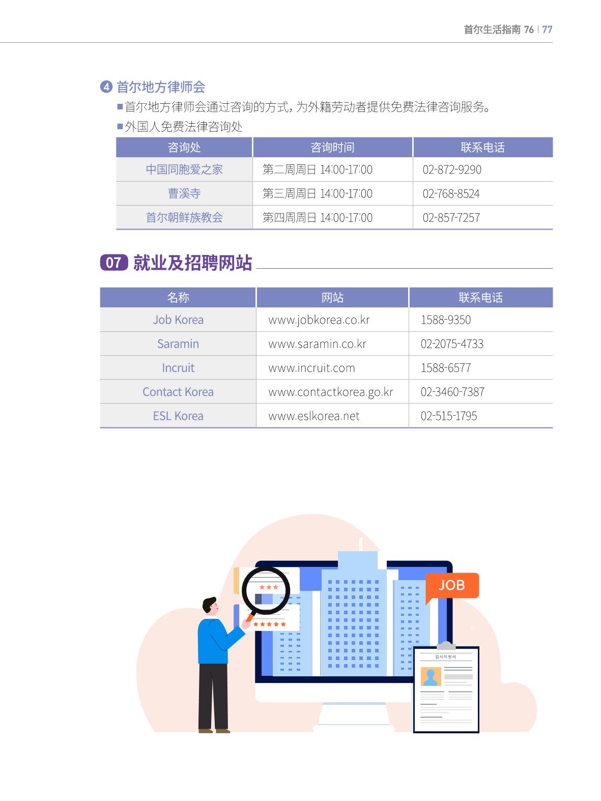 2022 首尔生活指南 76페이지