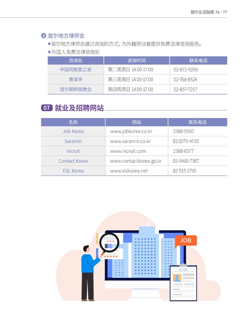 2022 首尔生活指南 76페이지