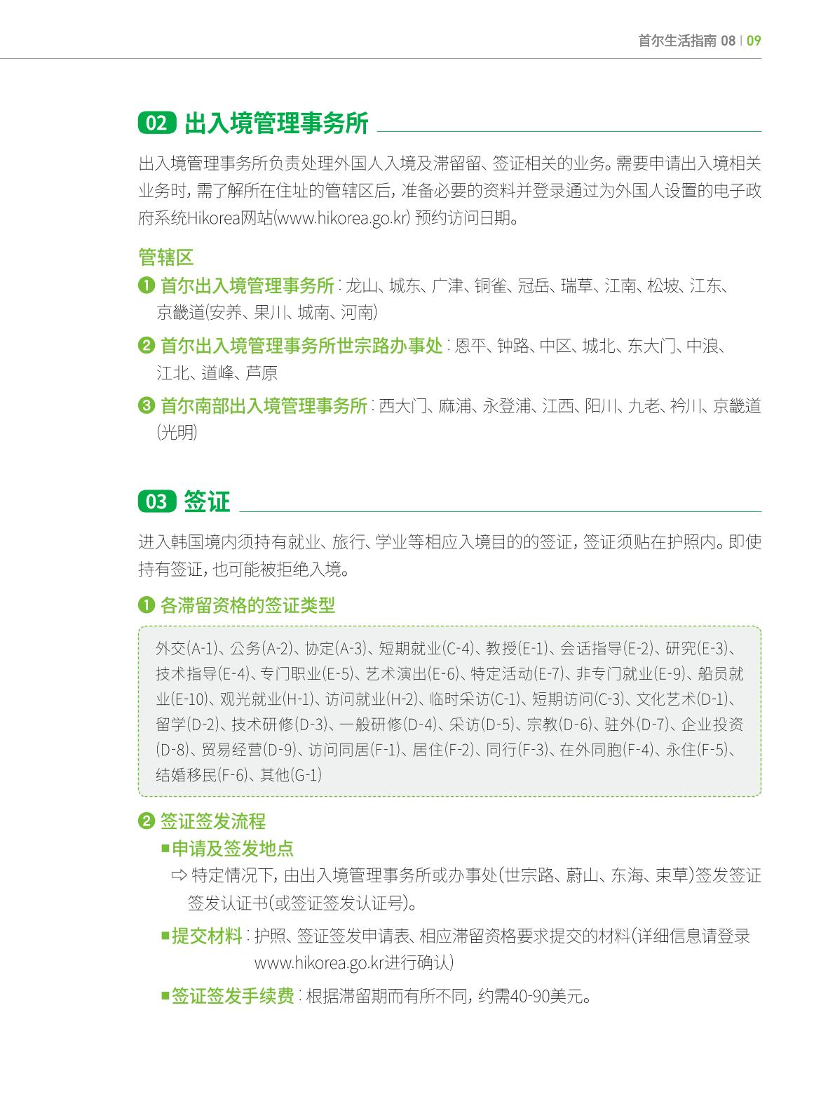 2022 首尔生活指南 8페이지