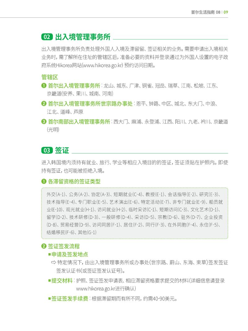 2022 首尔生活指南 8페이지