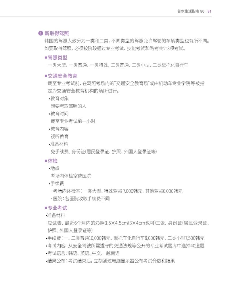 2022 首尔生活指南 80페이지