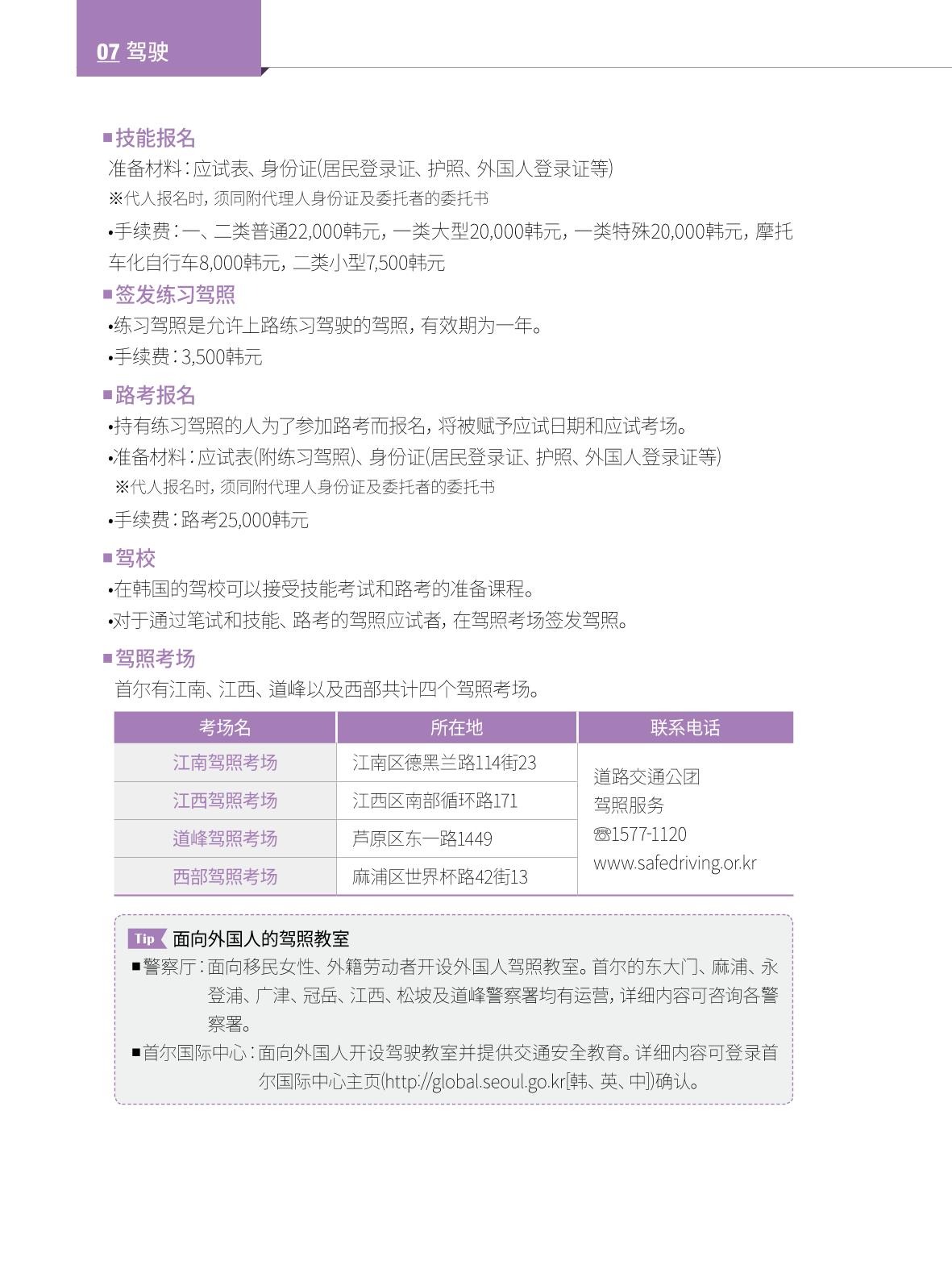 2022 首尔生活指南 81페이지
