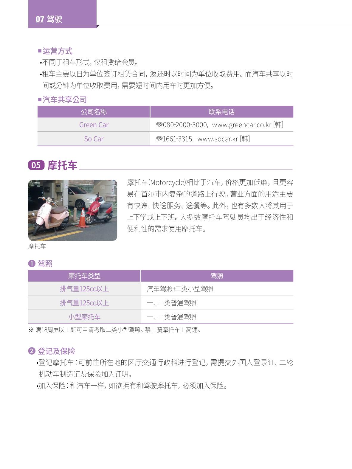 2022 首尔生活指南 91페이지