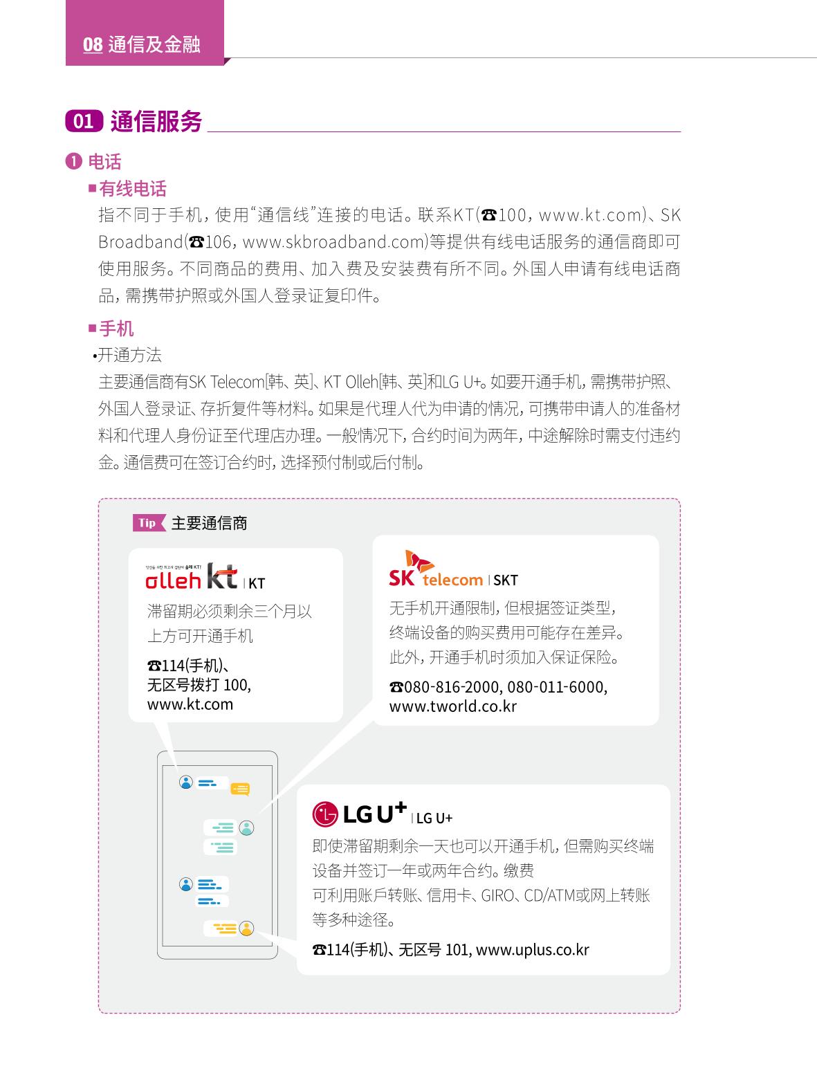 2022 首尔生活指南 95페이지