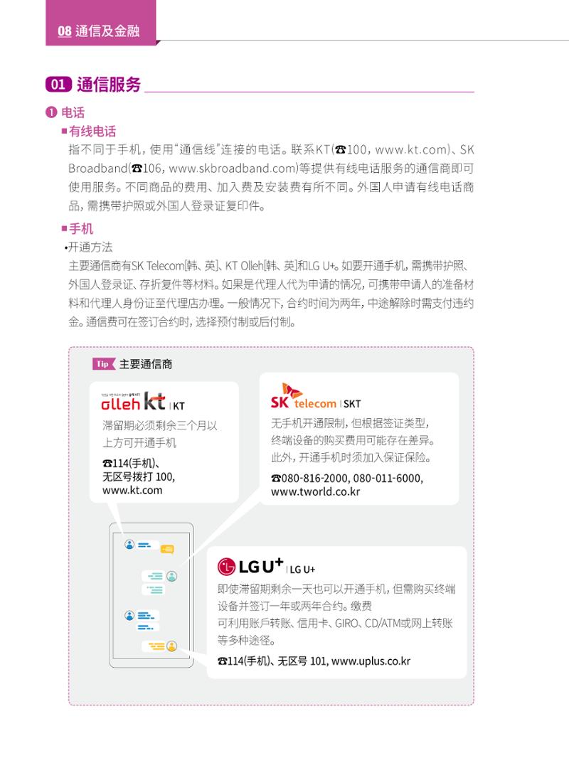 2022 首尔生活指南 95페이지