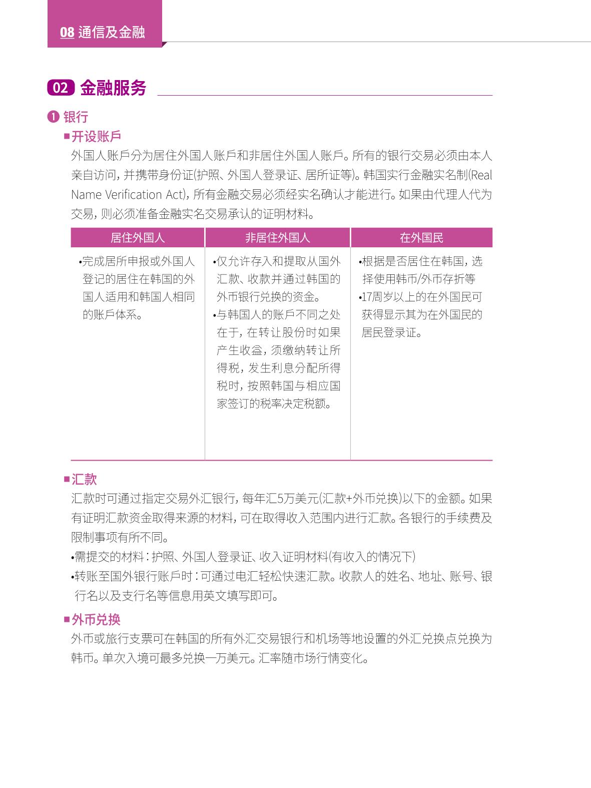2022 首尔生活指南 99페이지