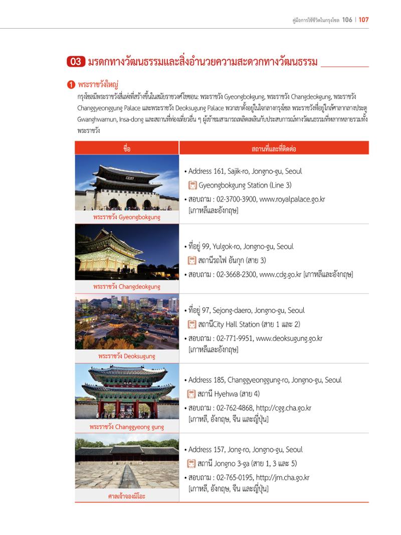 2022 คู่มือการใช้ชีวิตในกรุงโซล 106페이지