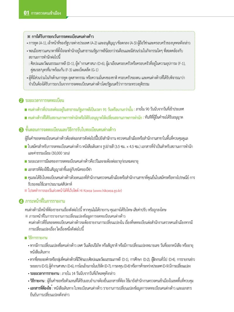 2022 คู่มือการใช้ชีวิตในกรุงโซล 11페이지