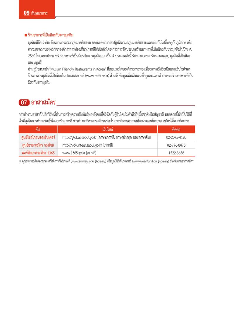 2022 คู่มือการใช้ชีวิตในกรุงโซล 115페이지