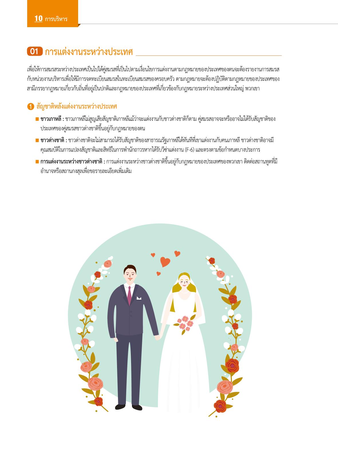2022 คู่มือการใช้ชีวิตในกรุงโซล 119페이지