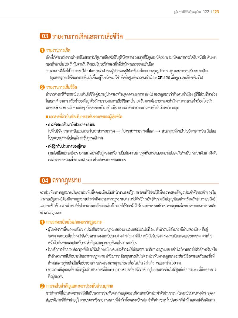 2022 คู่มือการใช้ชีวิตในกรุงโซล 122페이지