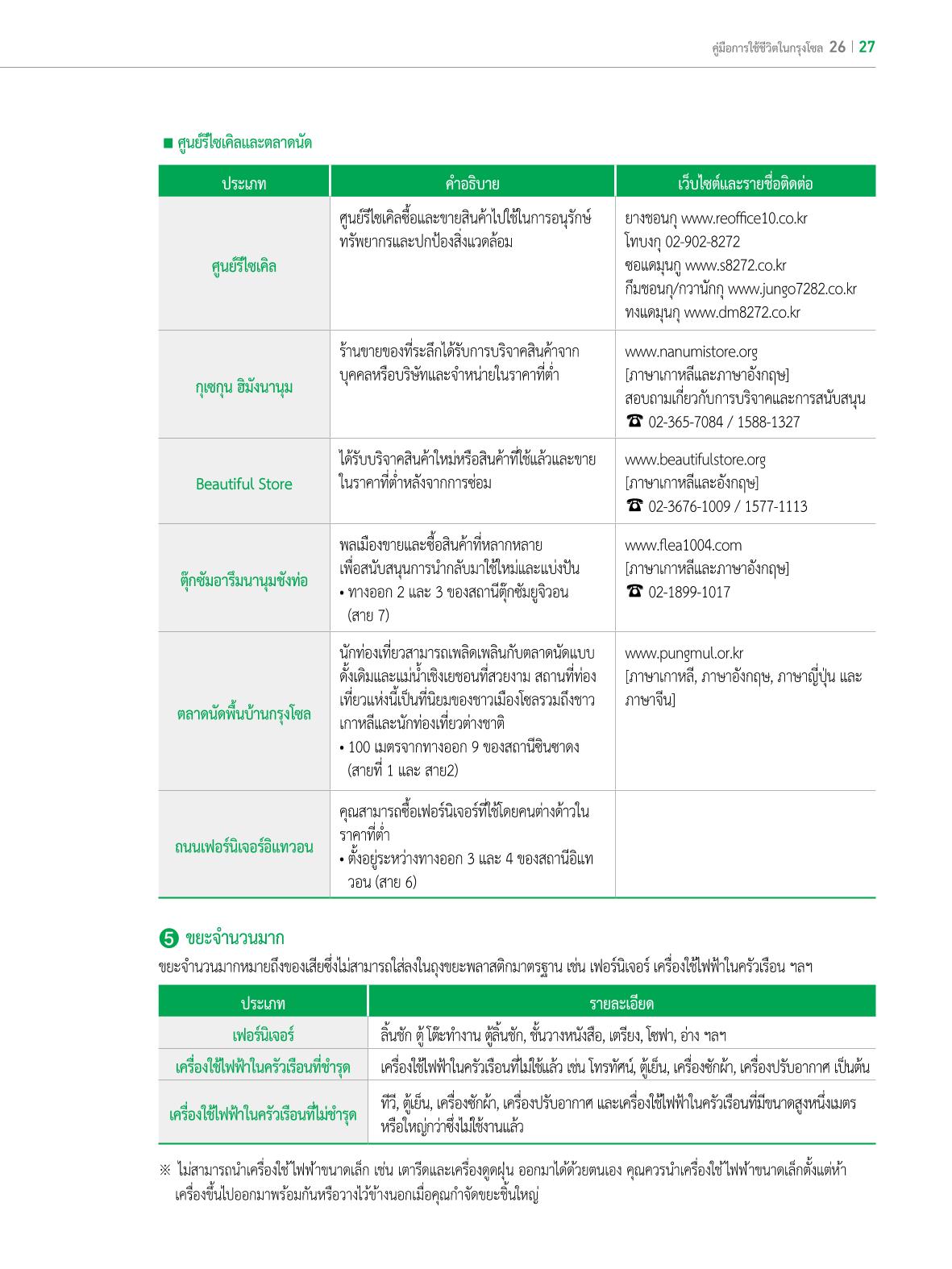 2022 คู่มือการใช้ชีวิตในกรุงโซล 26페이지