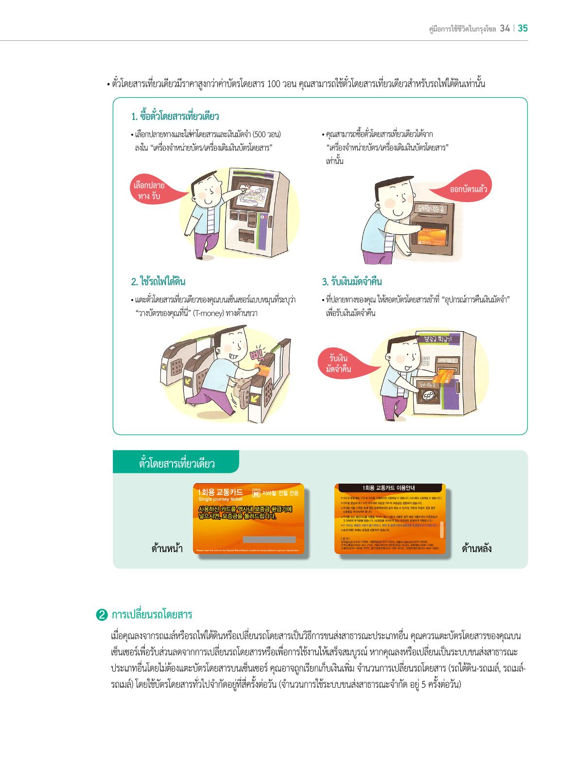 2022 คู่มือการใช้ชีวิตในกรุงโซล 34페이지