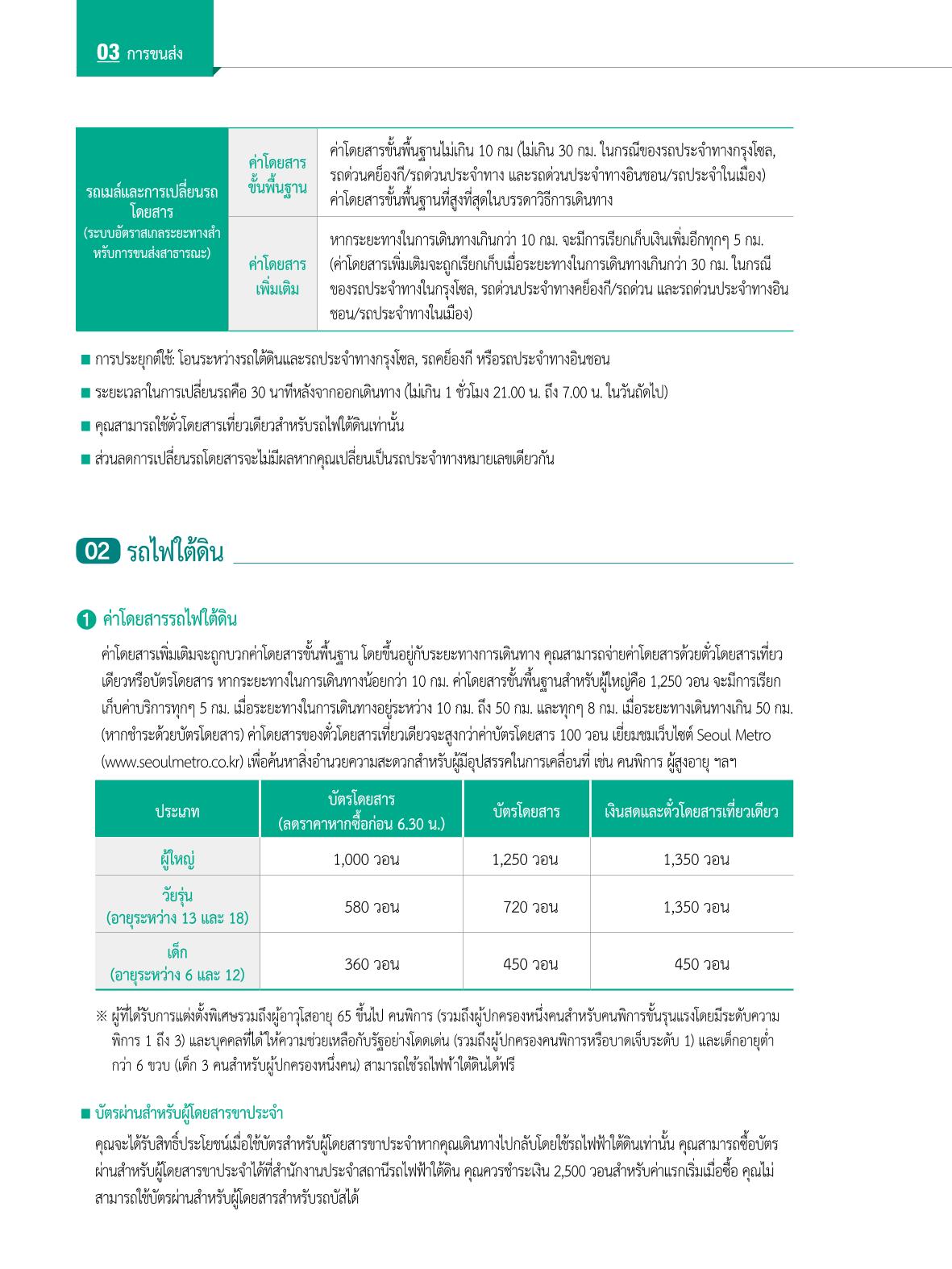 2022 คู่มือการใช้ชีวิตในกรุงโซล 35페이지
