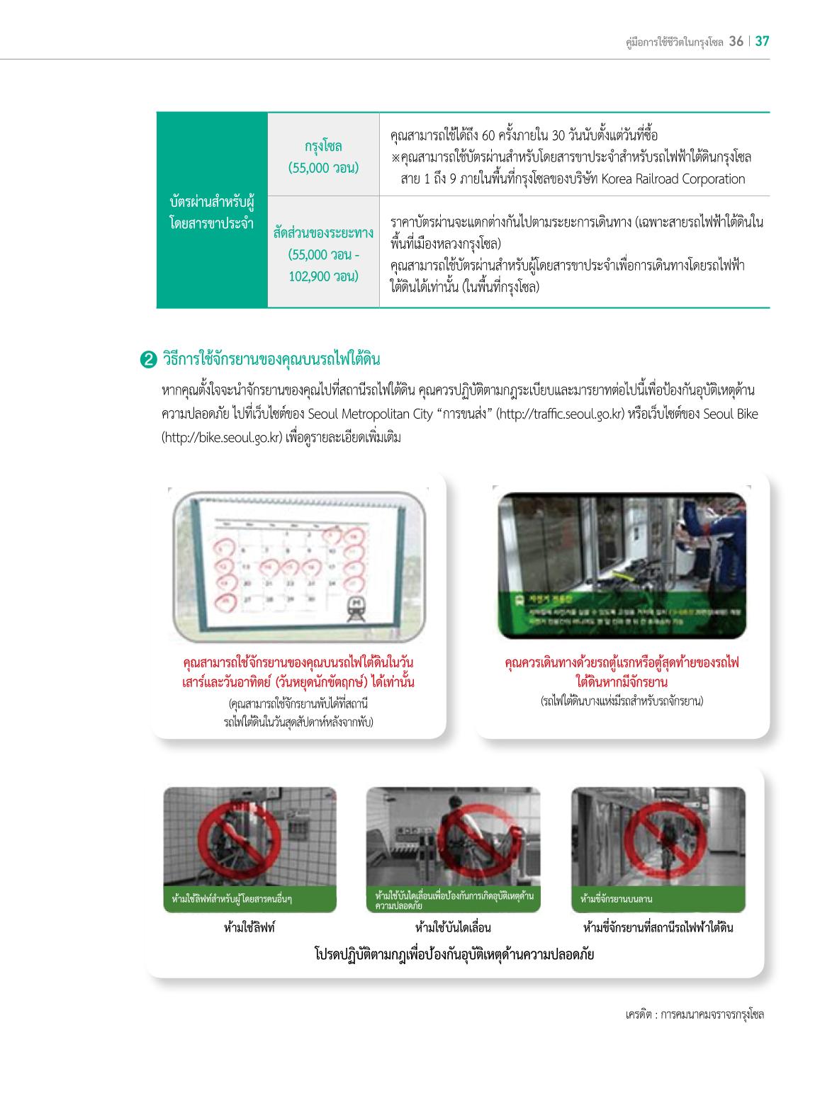 2022 คู่มือการใช้ชีวิตในกรุงโซล 36페이지
