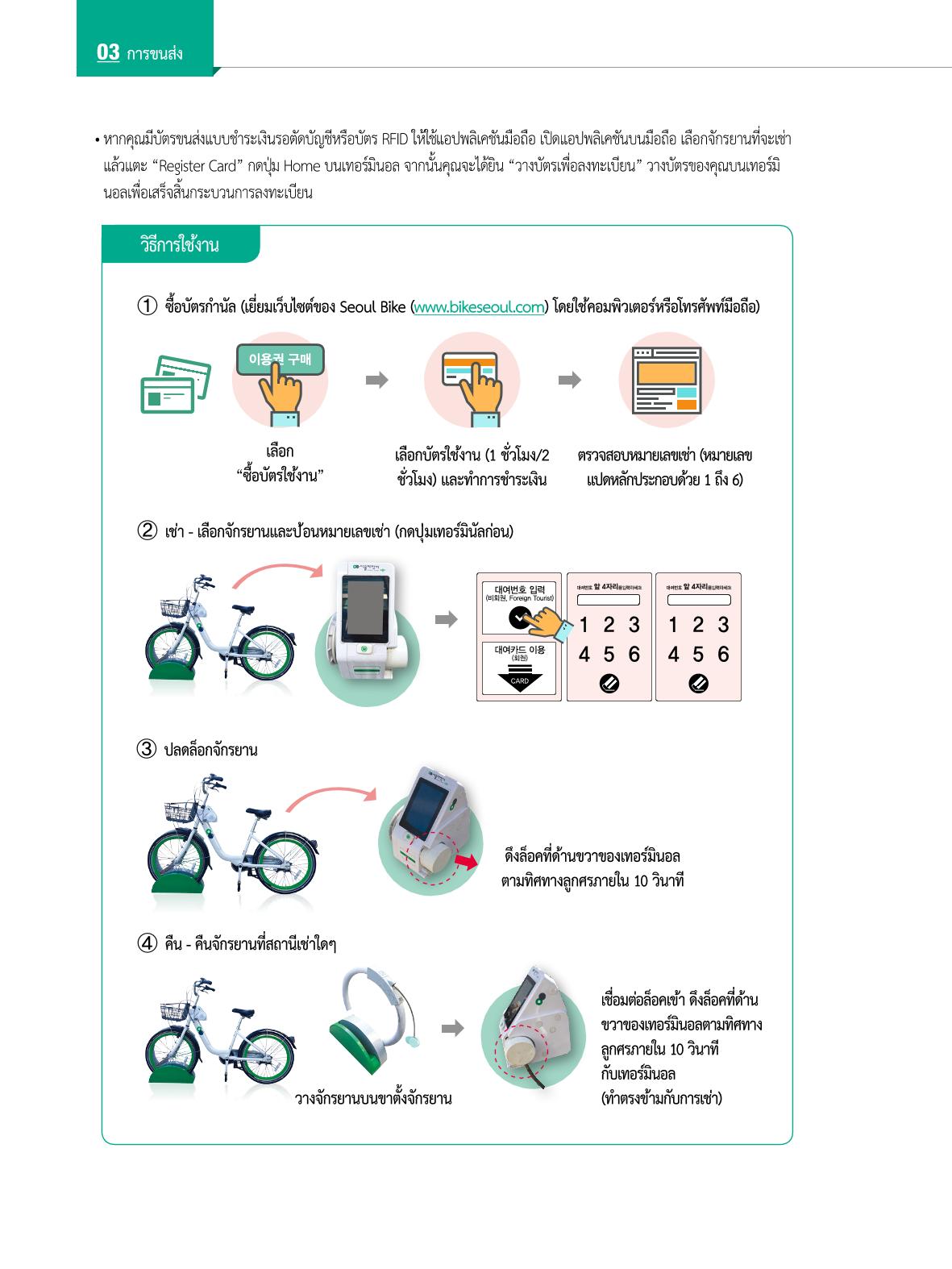 2022 คู่มือการใช้ชีวิตในกรุงโซล 41페이지