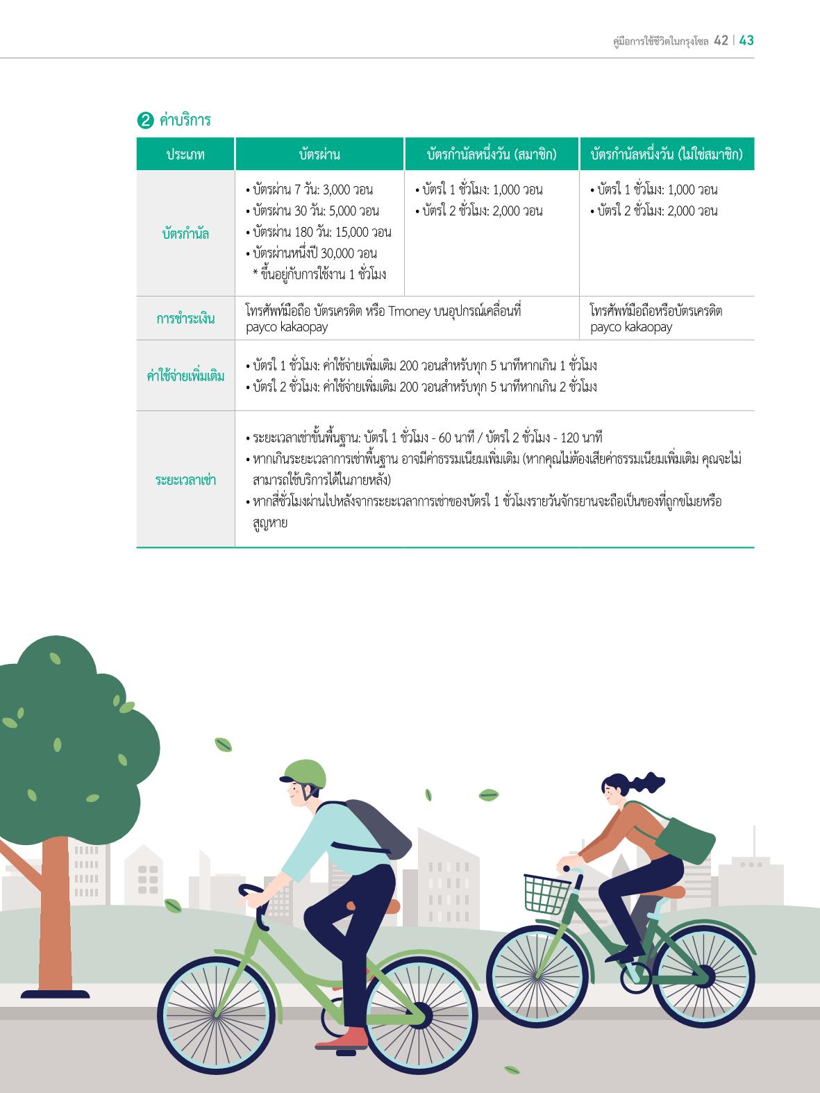 2022 คู่มือการใช้ชีวิตในกรุงโซล 42페이지