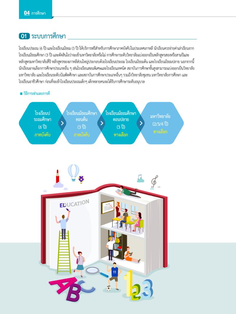 2022 คู่มือการใช้ชีวิตในกรุงโซล 47페이지