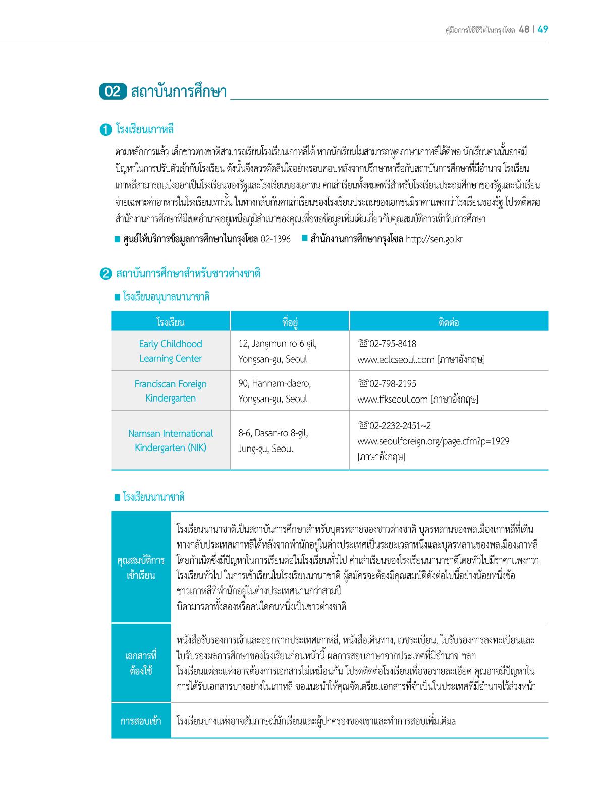 2022 คู่มือการใช้ชีวิตในกรุงโซล 48페이지