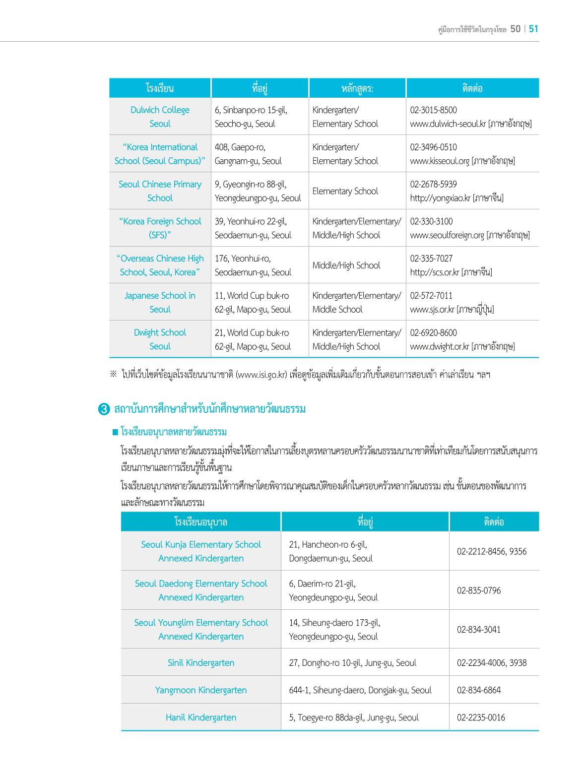 2022 คู่มือการใช้ชีวิตในกรุงโซล 50페이지