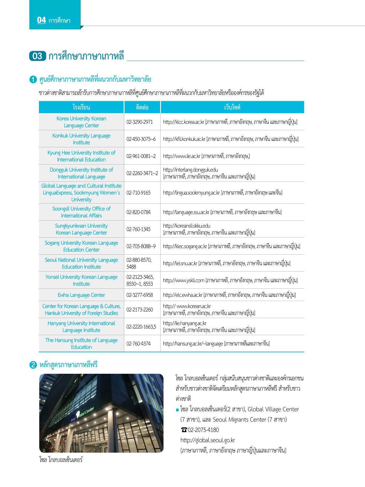 2022 คู่มือการใช้ชีวิตในกรุงโซล 53페이지