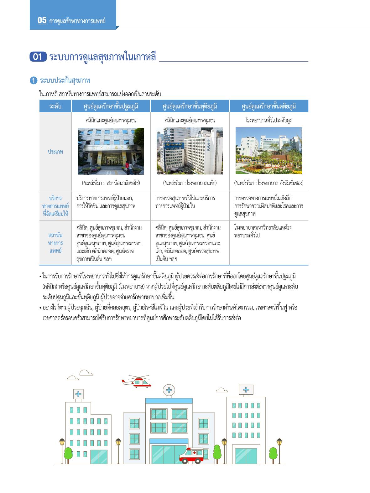 2022 คู่มือการใช้ชีวิตในกรุงโซล 57페이지