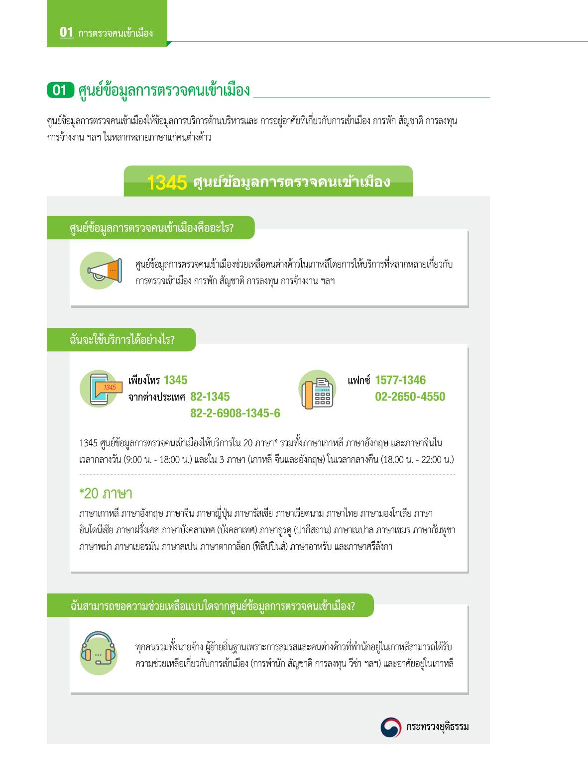 2022 คู่มือการใช้ชีวิตในกรุงโซล 7페이지
