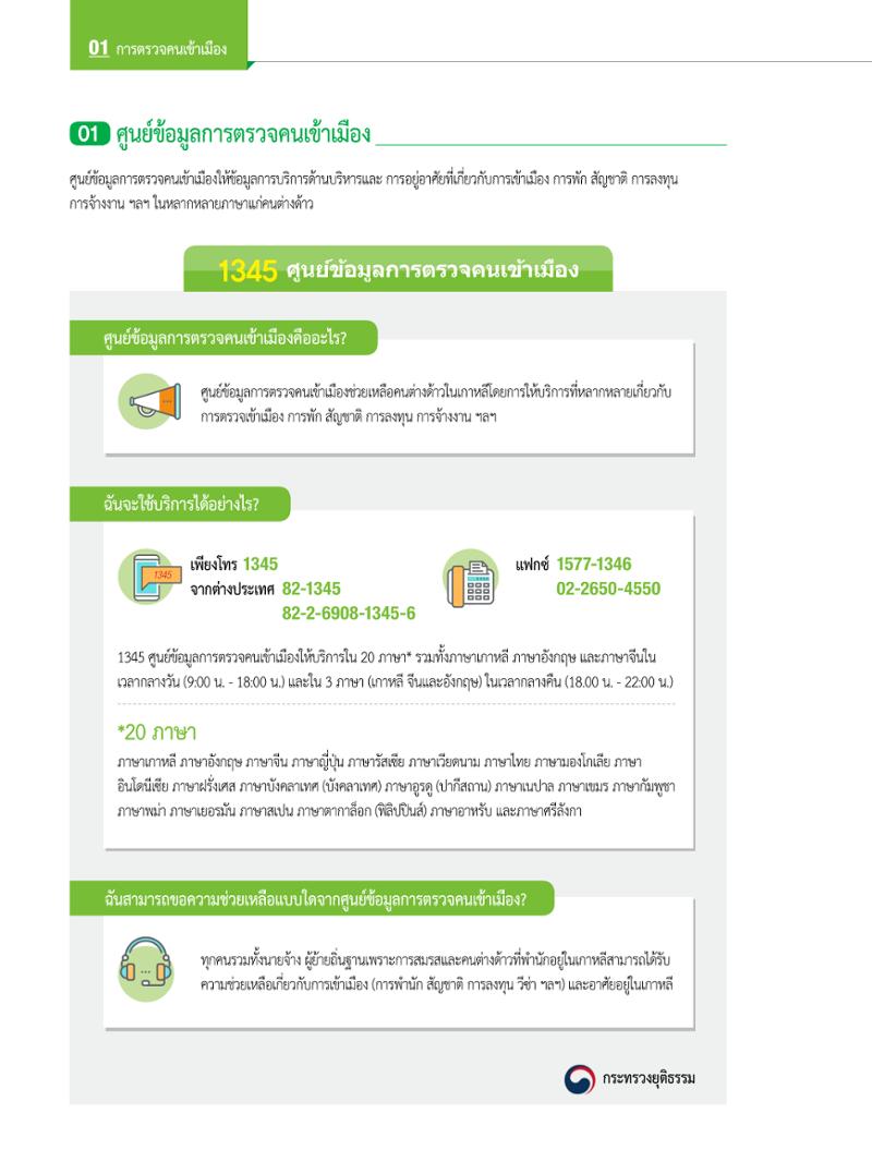 2022 คู่มือการใช้ชีวิตในกรุงโซล 7페이지