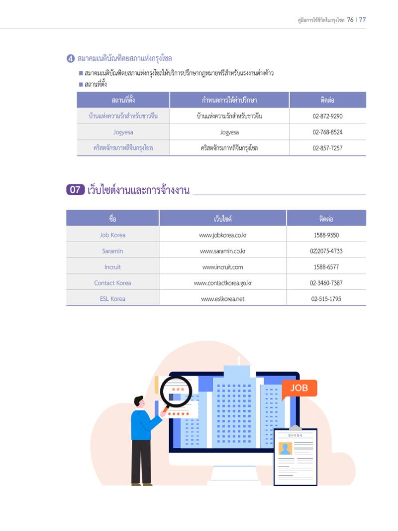 2022 คู่มือการใช้ชีวิตในกรุงโซล 76페이지