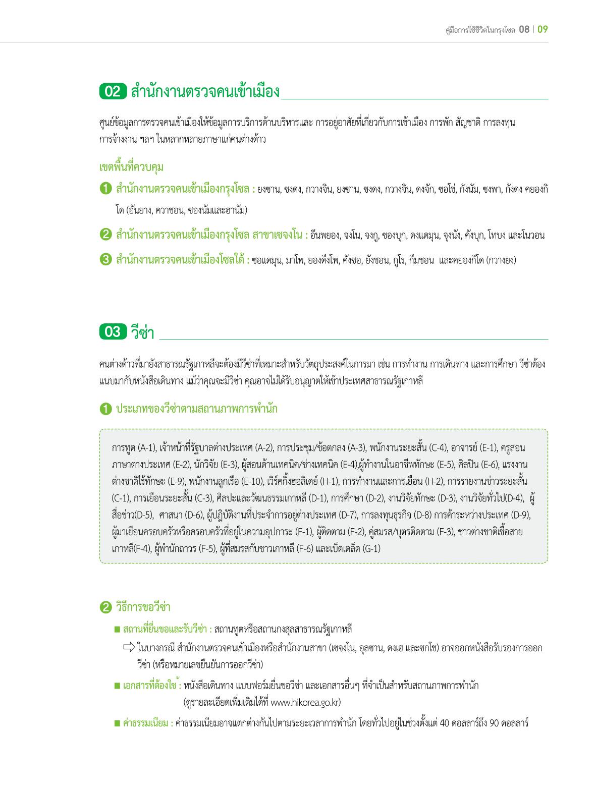 2022 คู่มือการใช้ชีวิตในกรุงโซล 8페이지