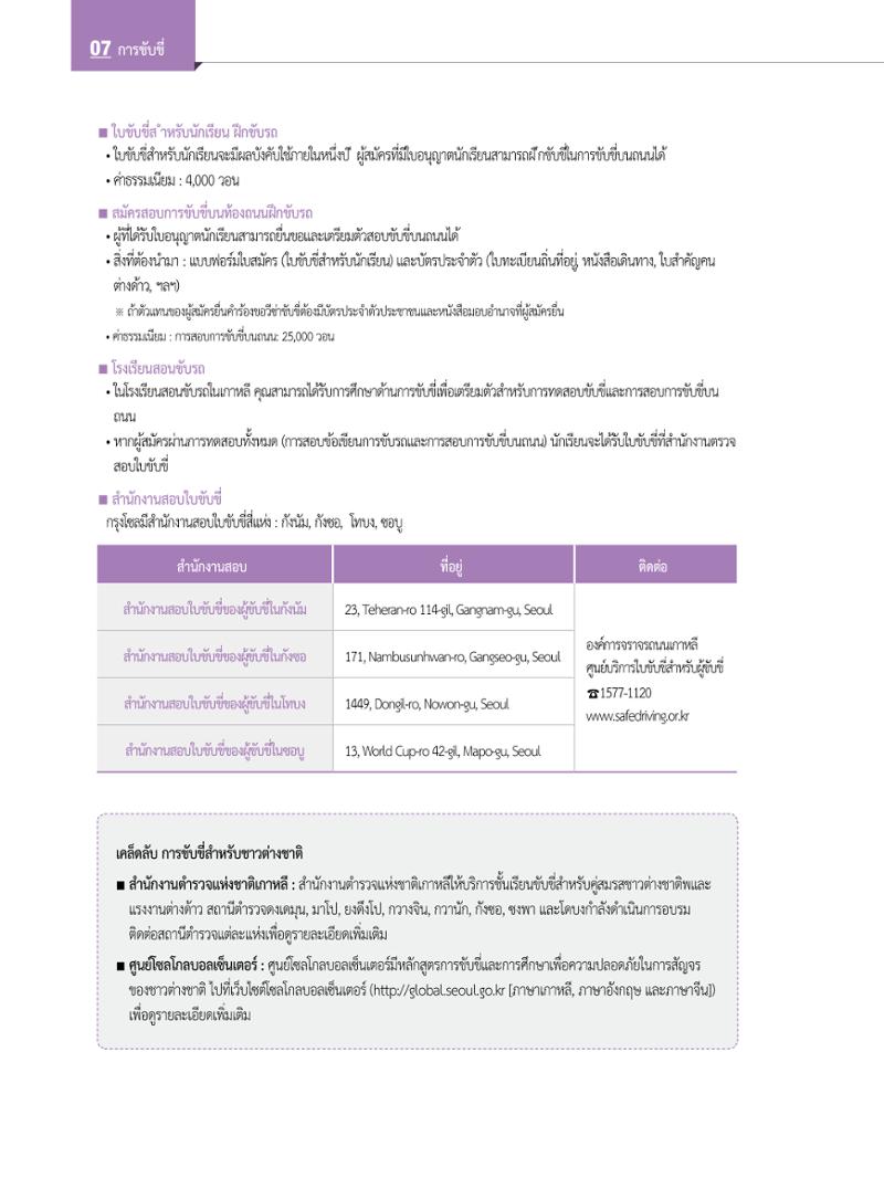 2022 คู่มือการใช้ชีวิตในกรุงโซล 81페이지