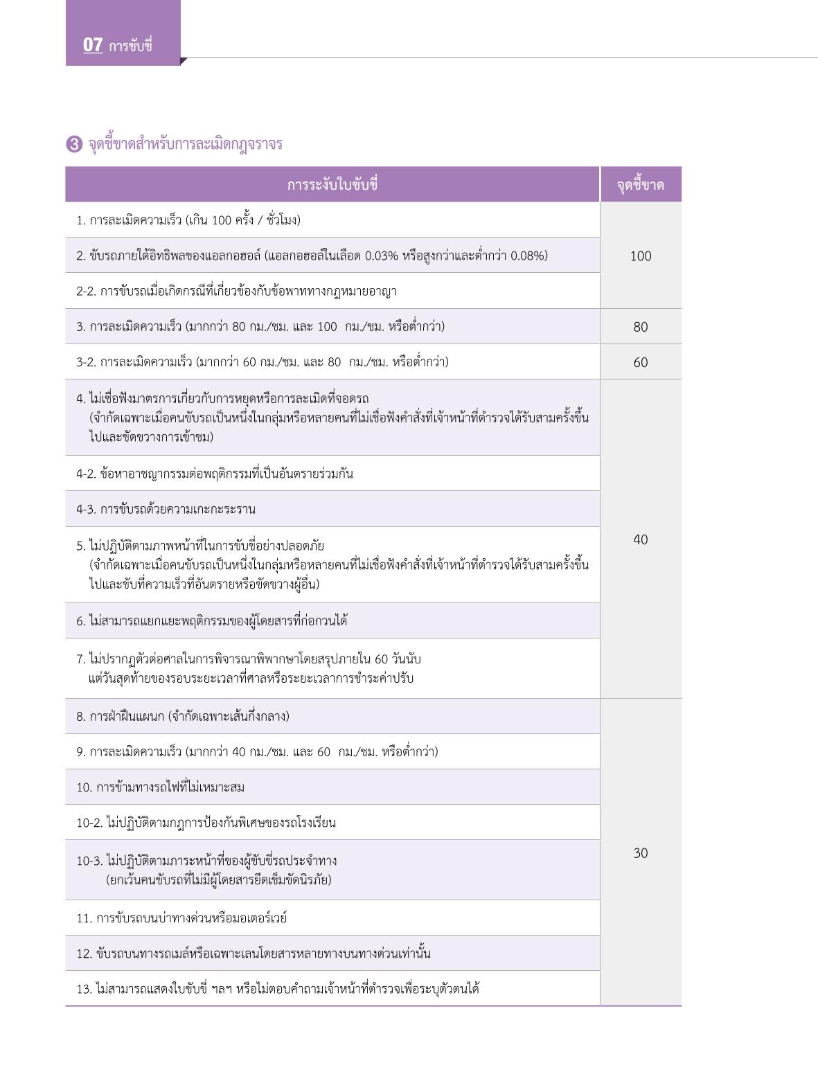 2022 คู่มือการใช้ชีวิตในกรุงโซล 83페이지