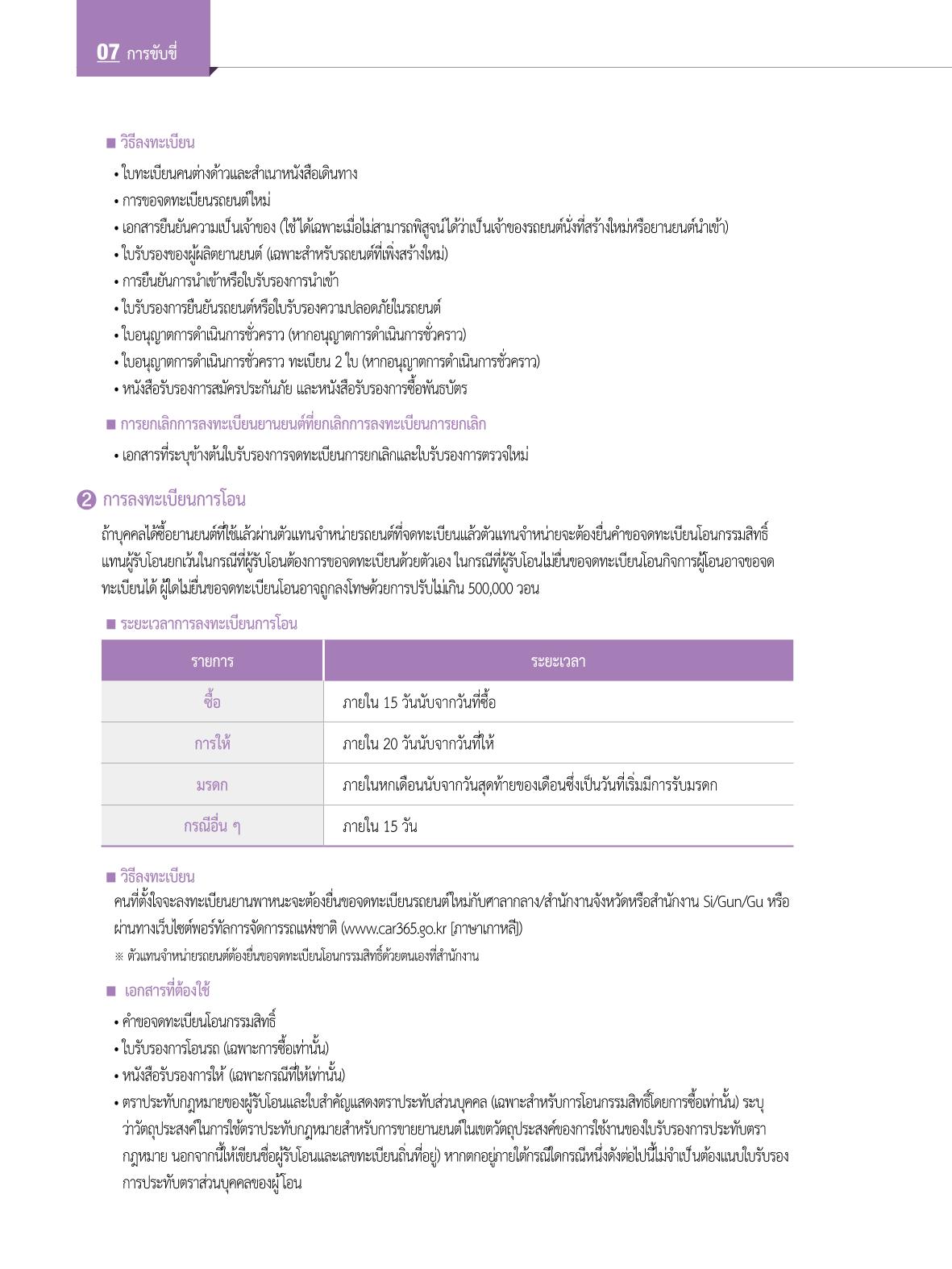 2022 คู่มือการใช้ชีวิตในกรุงโซล 87페이지