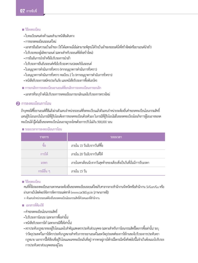 2022 คู่มือการใช้ชีวิตในกรุงโซล 87페이지